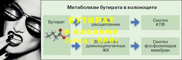 бошки Волосово